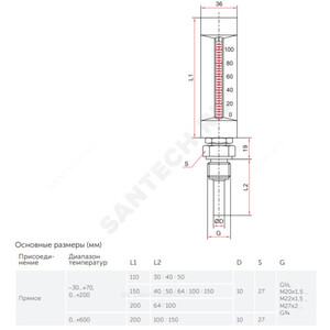 Термометр жидкостной угловой 100С ТТ-В-150 Росма