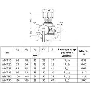 Клапан балансировочный ручной латунь MNT ВР с измерительными ниппелями Danfoss